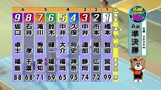 F2 北海道新聞社杯争奪戦 2日目 10R A級準決勝 REPLAY (函館競輪場)