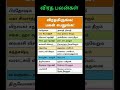 விரத பலன்கள் viratha palangal shorts viratham astrology