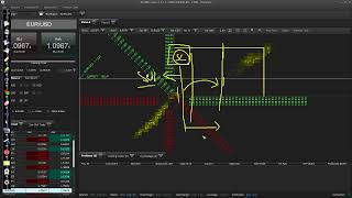 Stop Loss: The Truth No One Tells You (and How to Really Protect Your Money with Diversification)