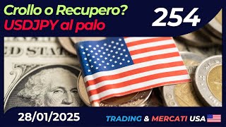 Crollo o Recupero dei Mercati? UsdJpy al palo - Ep. 254 Trading \u0026 Mercati USA