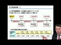 「ビジネスパーソンならば知っておきたい、残業や有給休暇の仕組み」給与明細から見る、社会保険労務士のリアルな仕事②【年金博士　北村庄吾先生が6分で解説】