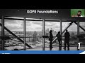 gdpr foundations