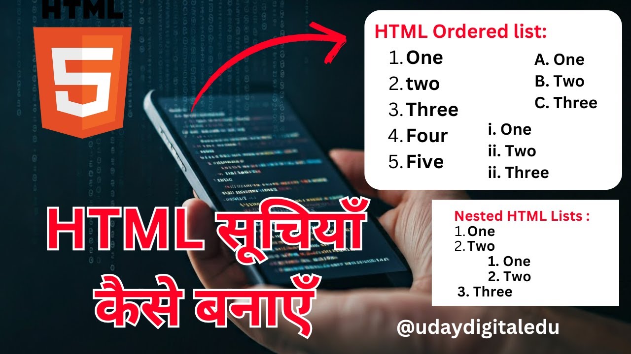 Html Tutorial For Beginners Html List Tag Ordered Nested List