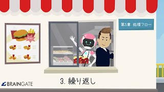 【WinActor基礎学習】初級｜第5章～処理フロー～｜3.繰り返し【RPA業務自動化】