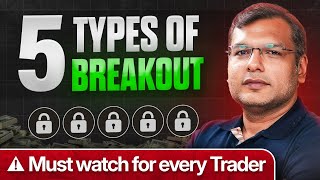 Every Breakout is not the same! | Breakout Trading Strategy