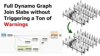 Dynamo: Join Slabs (without Triggering a Ton of Warnings)