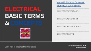 Electrical Basic Terms & Concepts in Urdu/Hindi