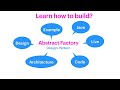 How to Build an Abstract Factory design pattern using java with example