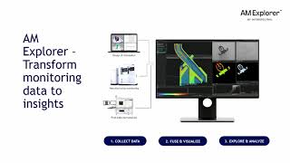 Metall aus dem 3D-Drucker für Satelliten. Vortrag von Philip Sperling, Interspectral