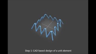 3D Nanoprinting