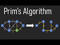 Prim's MST Algorithm Explained | With Example | Graph Theory