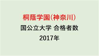 桐蔭学園高校　大学合格者数　2017～2014年【グラフでわかる】