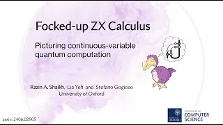 The Focked-up ZX Calculus: Picturing Continuous-Variable Quantum Computation - Razin A. Shaikh