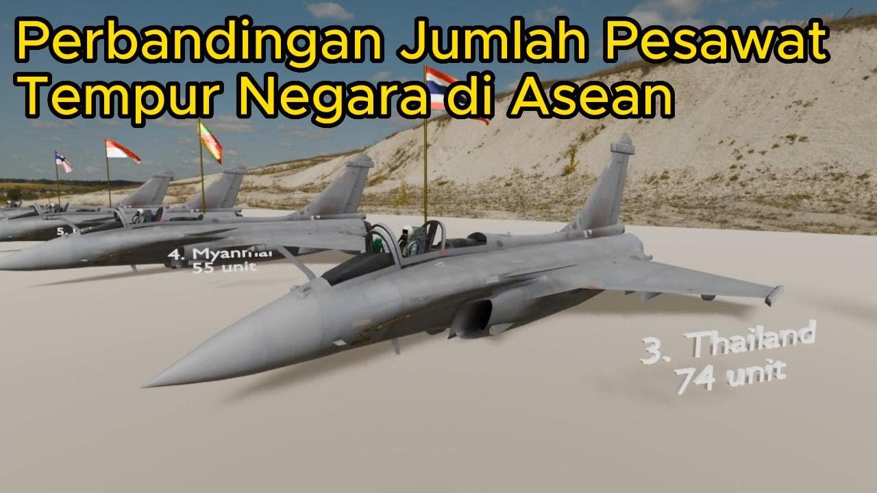 Perbandingan Jumlah Pesawat Tempur Negara Negara Di Asean - YouTube