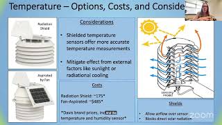 Getting the Most from Your Home Weather Station - 28 February, 2025