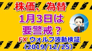 株価、為替、1月3日には要警戒？FXウォルフ波動検証(2019/12/25)