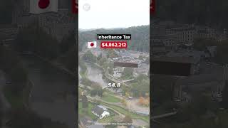 10 Million Japan Inheritance