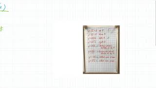 Integer Function Parent Graph and Transformations