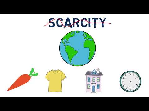 Why does scarcity exist quizlet?