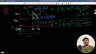 Introduction to Vectors 2D, 3D, 4D and nD || Row and column vector || #02