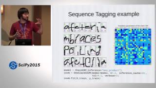 PyStruct Structured Prediction in Python | SciPy 2015 | Andreas Mueller
