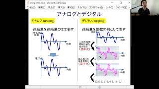 マルチメディア情報処理（日大文理）第1回 (1)