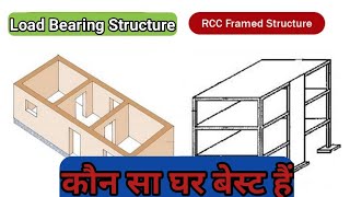 2025 में घर🏠कैसा बनवाएं | Different between LOAD BEARING STRUCTURE Vs RCC FRAMED STRUCTURE Building