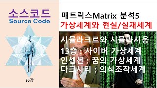 소스코드 26강 - 매트릭스Matrix : 쟝 보드리야르의 시뮬라크르/시뮬라시옹 : 가상세계가 현실세계를 해체소멸 재창조한다