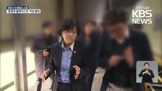 “타파돼야 할 불법적 관행”…‘환경부 블랙리스트’ 김은경 실형 / KBS 2021.02.10.