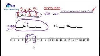 05.1 - מבחן - סדרות