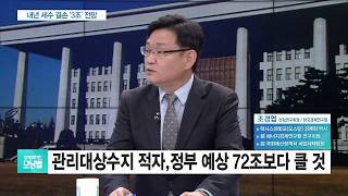 [이슈분석] 예산안 또 지각처리…오늘 본회의서 전망은