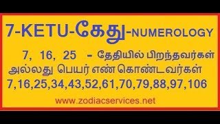 Numerology | 7-KETU | 7, 16, 25 தேதியில் பிறந்தவர்கள் \u0026 பெயர் எண் 7 கொண்டவர்கள் பலன்கள்! எண் கணிதம்