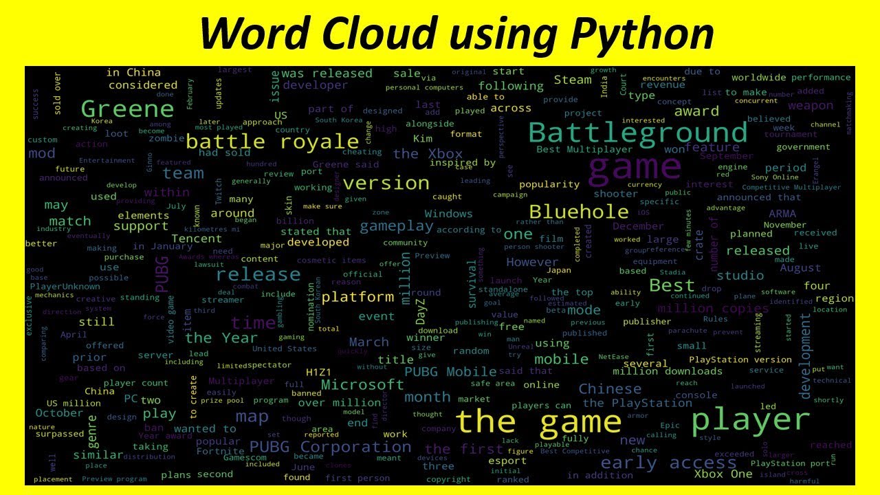 Create WordCloud Or Text Mosaic Using Python