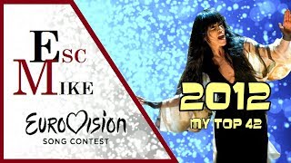 Eurovision 2012 - My Top 42 [With Rating]