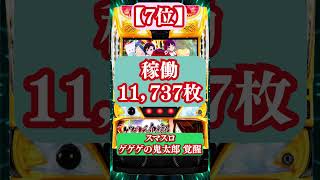 最新スロット週間稼働ランキング【2024年8月20日～8月26日】