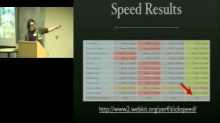 Search for Drop-in JavaScript Performance