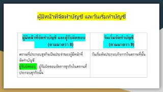 ตอนที่ 1 บทที่ 1 การบัญชีเพื่อการภาษีอากร 1