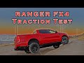 2020 Ford Ranger Lariat FX4 Off Road