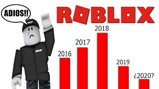 Top Los 5 Mejores Juegos De Terror De Roblox 2018 - how to be an oder in roblox 2018