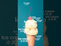 轻松背单词 ice cream 冰淇淋 英语学习打卡 背单词 快速背单词 单词闪记卡 learnchinese