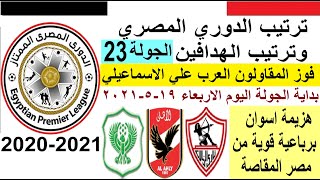 ترتيب الدوري المصري وترتيب الهدافين الجولة 23 الاربعاء 19-5-2021 - المقاولون العرب يهزم الاسماعيلي