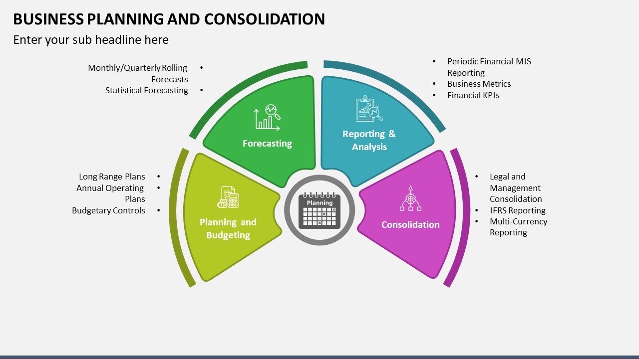 Business Planning And Consolidation Animated Slides - YouTube