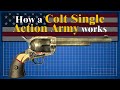 How Colt Single Action Army works