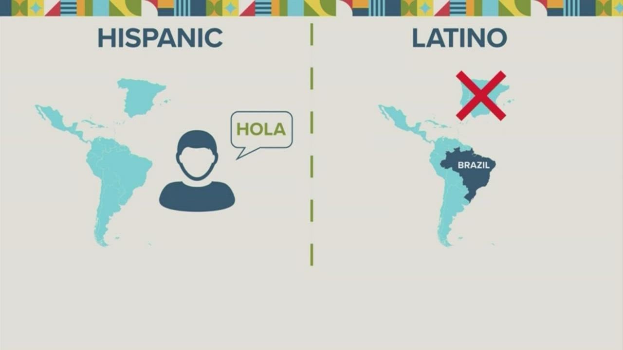 The Difference Between 'Hispanic' And 'Latino' - YouTube