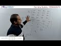 iit jam 2021 linear algebra q9