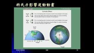 103學年地科 大氣17：科氏力動畫、三項因素與風向