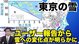 東京の雪エリア広がる ユーザー報告から雪への変化点が明らかに