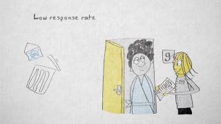 4.7 Survey, questionnaire and test | Quantitative methods | Measurement | UvA