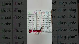 l-blends/'gl' words
