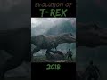 Evolution of T-Rex (Jurassic Park) #shorts #evolution #T-rex #JurassicPark